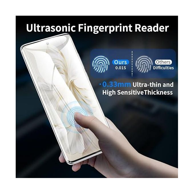Samsung Galaxy S24 المزيد Screen Protector, Liquid UV Tempered Glass, Full Screen adhesive , Sensitive Touch, Fingerprint Sensor Compatible, HD Transparent