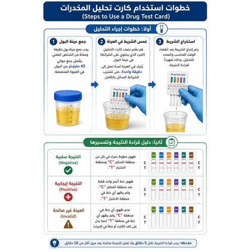 Sirin DIAGNOSTICS تحليل المخدرات السباعى