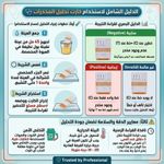 Sirin DIAGNOSTICS تحليل المخدرات السباعى